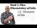 Macromolecules and Their Functions