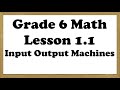 Input/Output Operations in Mathematics