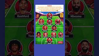🚨🚨 breaking News Manchester united predictable line up #footballshorts #football #manchesterunited
