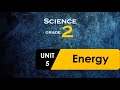 Understanding Energy Concepts for Grade 2