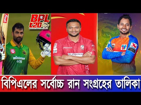 BPL 2025 | বিপিএলের সর্বোচ্চ রান সংগ্রহের তালিকা | BPL Most Run List | Tamim Shakib Al Hasan