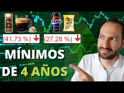 💥2 Excelentes negocios anticrisis en mínimos de 4 años. ¿Gran Oportunidad en Nestlé y en PepsiCo?