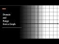 Exploring Domain and Range from Graphs