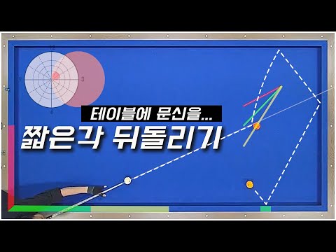 짧은 뒤돌리기 해결하는 초간단 기준