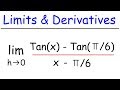 Understanding Limits and Derivatives