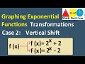Vertical Shifts in Exponential Functions