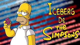 Iceberg de los Simpsons ft. @DREADTCG