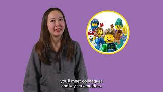 LEGO How To Apply 3