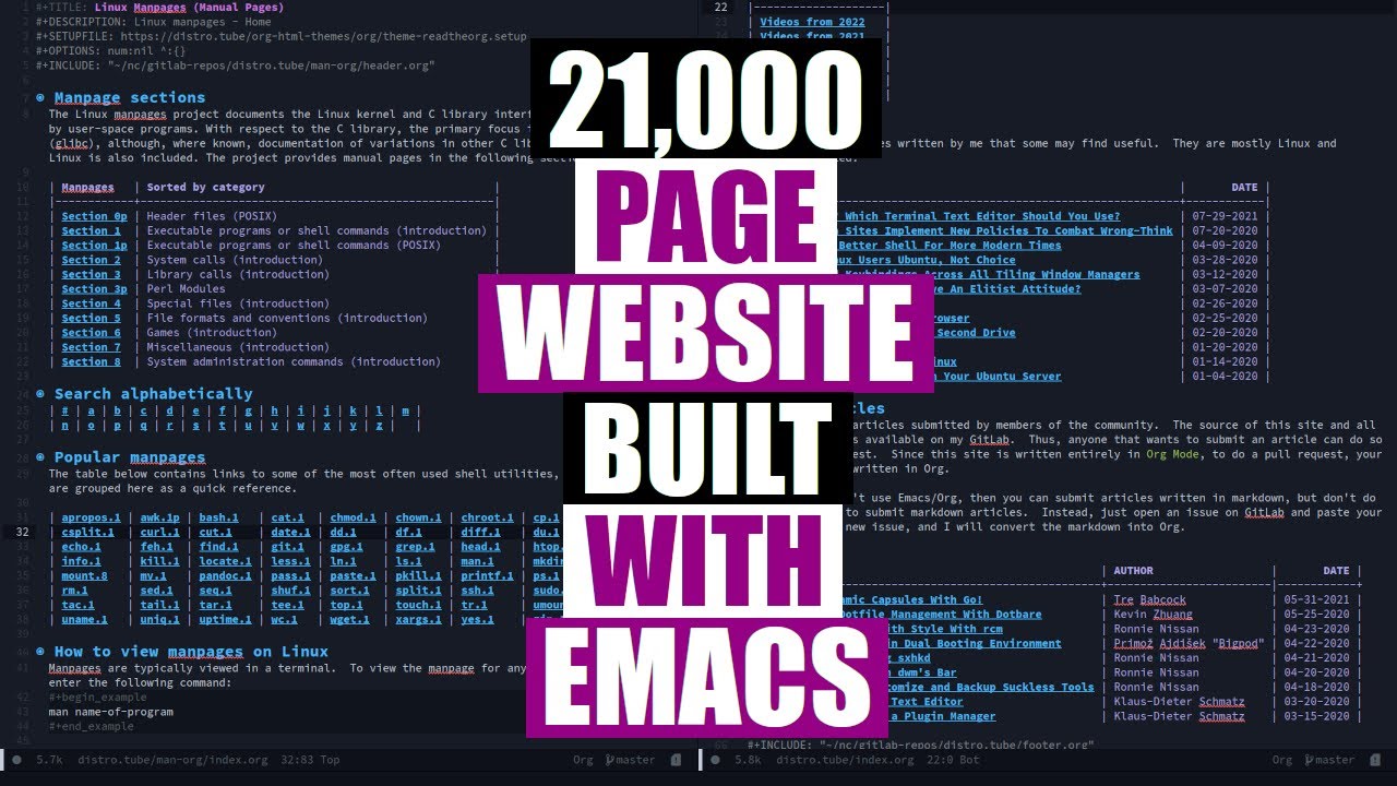 20,000 Page Static Website Written In Org Mode DistroTube