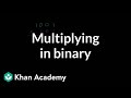 Understanding Binary Multiplication