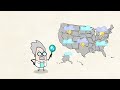 Understanding Weather and Meteorology