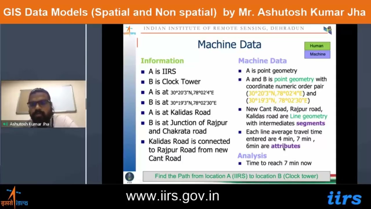GIS Data Models(Spatial and Non spatial) by Mr. Ashutosh Kumar Jha