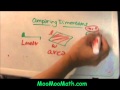 Understanding Dimensions in Geometry