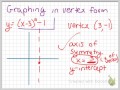 Graphing in Vertex Form