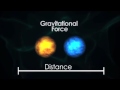Understanding Gravity