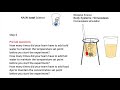Homeostasis and Body Functions
