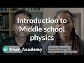 Middle School Physics Concepts