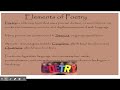 Exploring the Elements of Poetry