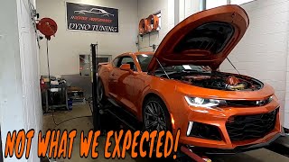 Monster Camaro ZL1 Shows What It's Really Capable Of