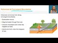 Virtual Lab and Science Course Concepts
