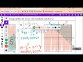 Exploring Systems of Linear Inequalities