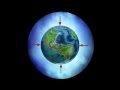 Exploring the Role of Atmospheric Pressure in Everyday Life