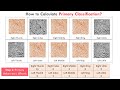 Fingerprint Classification and Analysis
