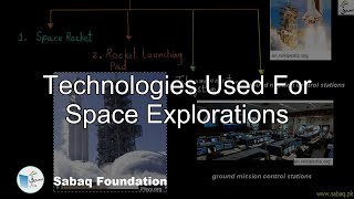 Technologies Used For Space Explorations