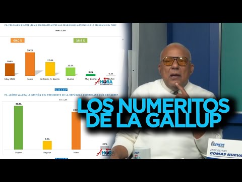 La Gallup tiró unos numeritos no muy favorables para el gobierno