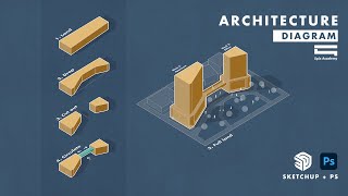 Architecture Diagram by SketchUp + Photoshop (Làm Diagram Kiến Trúc)