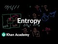 Understanding Entropy and the Second Law of Thermodynamics