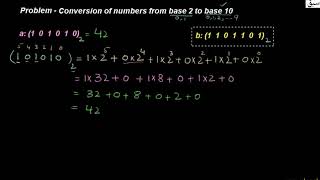 Problem-Conversion of Number from Base 2 to 10 System