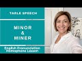 Understanding Homophones and Pronunciation