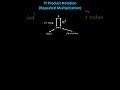 Understanding Pi Product Notation