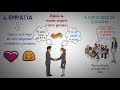 Mejorando Habilidades Comunicativas