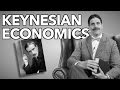 Keynesian Economics and the Multiplier Effect