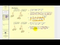 Multiplying and Simplifying Radicals