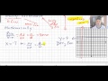 Understanding Slope and Its Implications