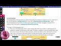 Separation Techniques in Chemistry