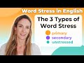 Understanding Word Stress and Syllables