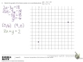 Linear Systems and Their Properties