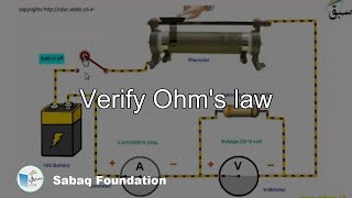 Verify Ohm's law
