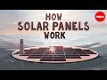 Understanding Solar Energy and Solar Panels