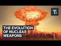 Nuclear Explosions and Their Impact