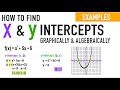 Finding X and Y Intercepts of Functions