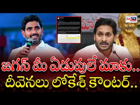 Lokesh counter to Jagan | జగన్ మీ ఏడుపులే మాకు దీవెనలు..!  @newtvoffical