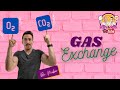Gas Exchange and Partial Pressures