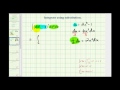 Integration by Substitution Concepts