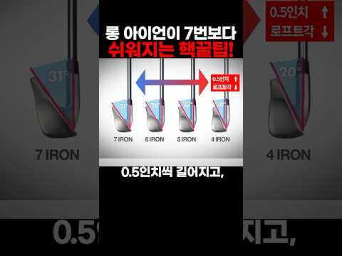 롱 아이언 잘 치고 싶다면 무조건 필수시청! ㅣ골프레슨
