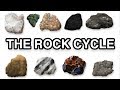Understanding the Rock Cycle
